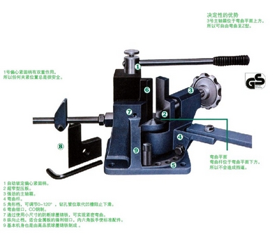 角彎管機